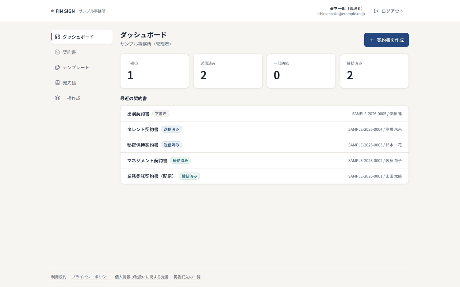 FIN SIGNの管理画面ダッシュボード。下書き・送信済み・一部締結・締結済みの件数と、最近の契約書の一覧が表示されている